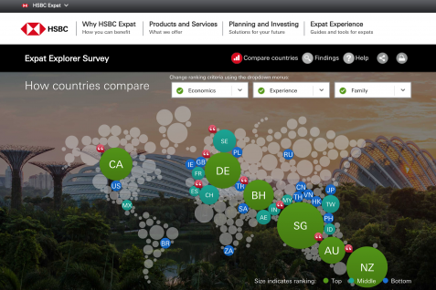外国人人材が住みやすい国ランキング。首位はシンガポール、日本は30位〜トップの国々は何が違う？