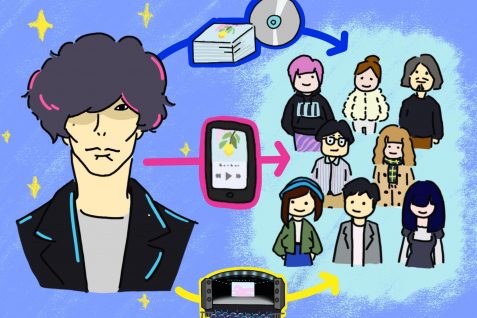 「ネットが当たり前」の世代に届く音楽とは？ 米津玄師のヒットから考える流通チャネル戦略