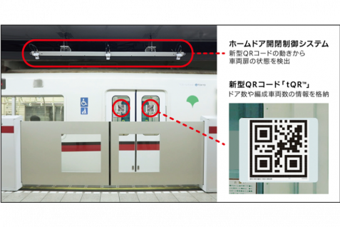 都営地下鉄のホームドアの開閉制御システムにQRコードを活用