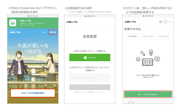 Lineノベル スマホで手軽に小説投稿が可能に Amp アンプ ビジネスインスピレーションメディア