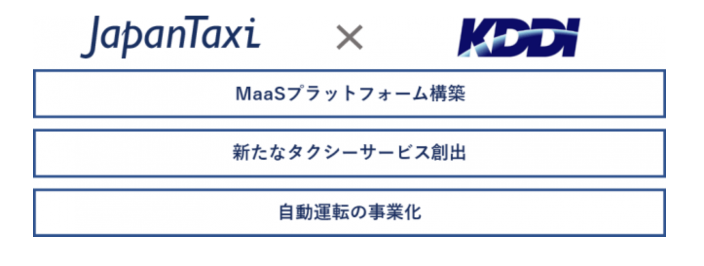 kddi japantaxi