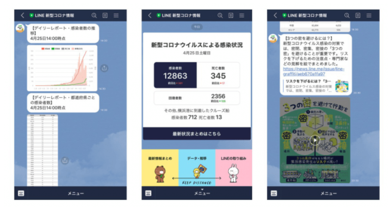 LINE新型コロナ情報