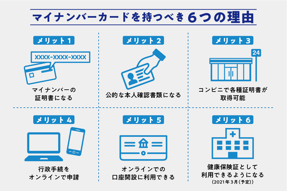 マイナンバーカードの6つのメリット。マイナポイントによってアップグレードされる国民体験とは