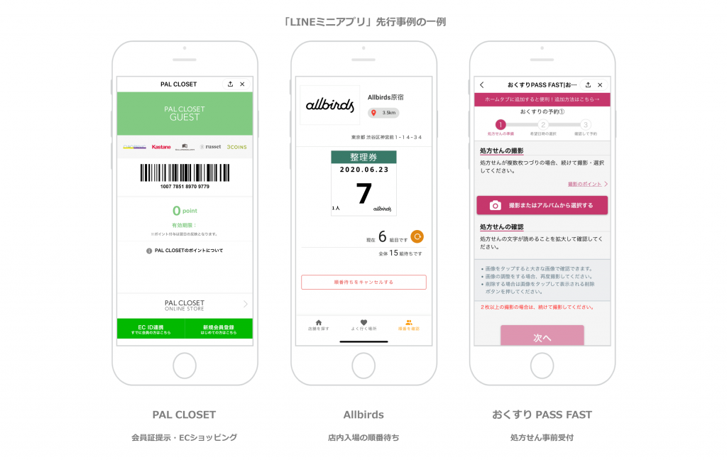 line app