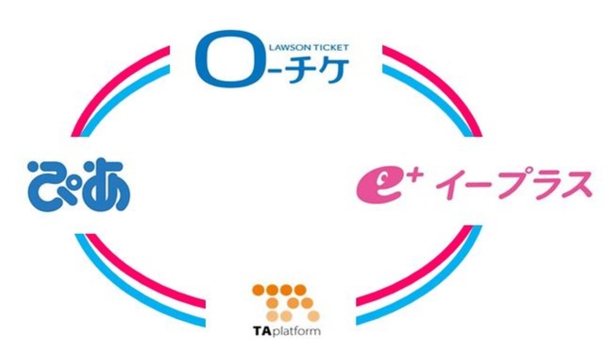 ローチケ ぴあ イープラス イベント主催者向け チケット票券業務の共通基盤 を開発 Amp アンプ ビジネスインスピレーションメディア ローチケ ぴあ イープラス イベント主催者向け チケット票券業務の共通基盤 を開発 Amp アンプ ビジネスインスピレーションメディア