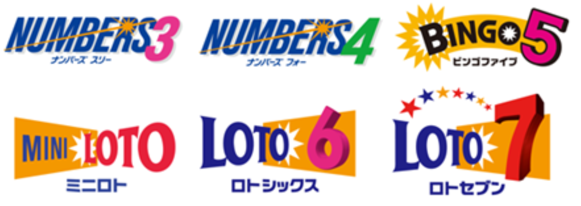 ローソン ミニストップ ロト6など6種類の 数字選択式宝くじ を販売 Amp アンプ ビジネスインスピレーションメディア