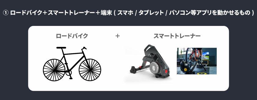 エッジニティ、ZWIFT対応の次世代フィットネスバイク「HITFIT Bike 2