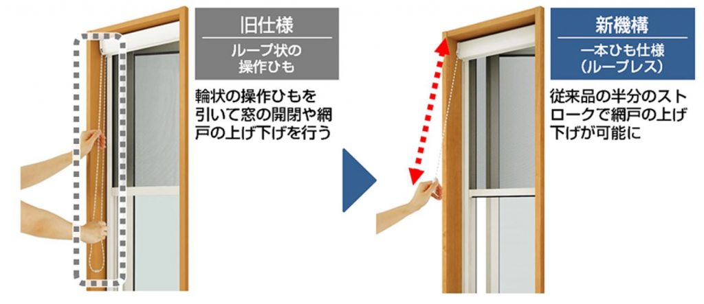 ykk 上げ下げロール網戸 左勝手 - その他