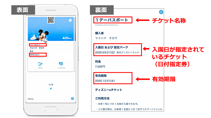 ディズニーチケット 期限切れ - その他