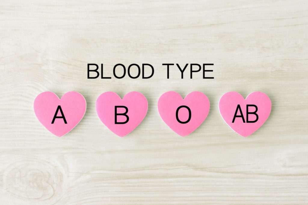 bloodtype