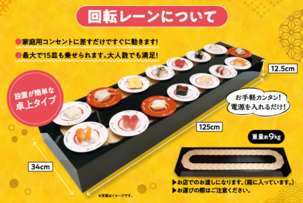 sushi-lane