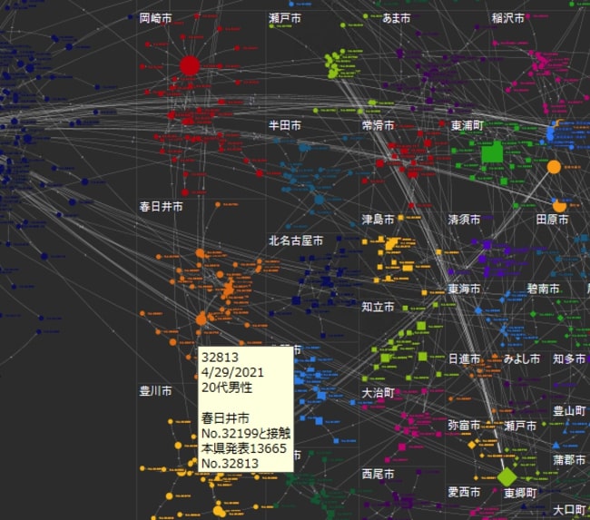 新型コロナの