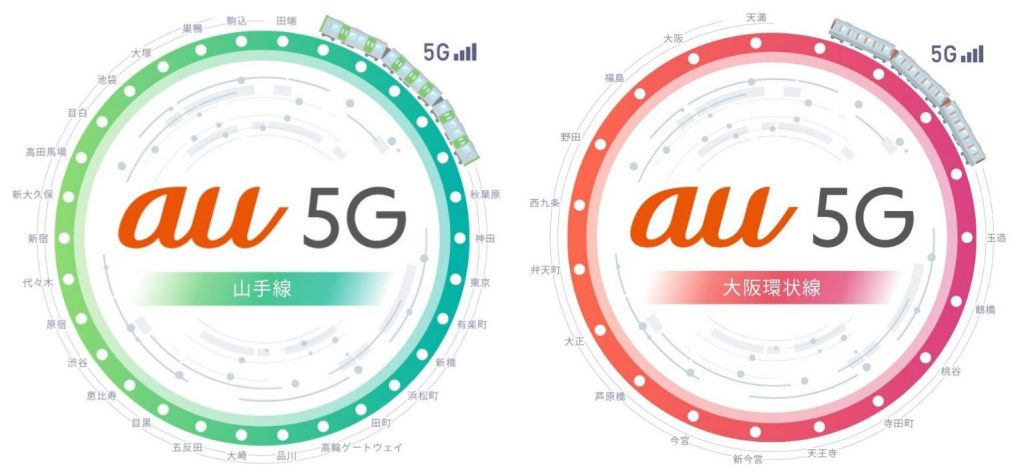 KDDI　5Gエリア化