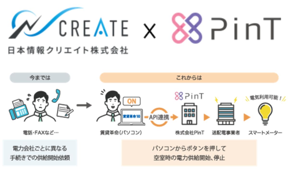 賃貸物件の電気の利用開始・停止手続きを自動化 賃貸管理会社の業務負担を軽減へ | AMP[アンプ] -  人生の豊かさを生む瞬間を情報でつくりだす新世代向けビジネスメディア