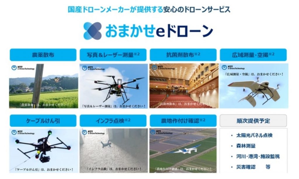 NTT e-Drone Technology