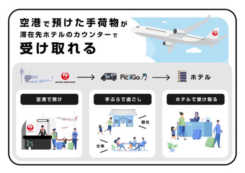 JAL　CBcloud