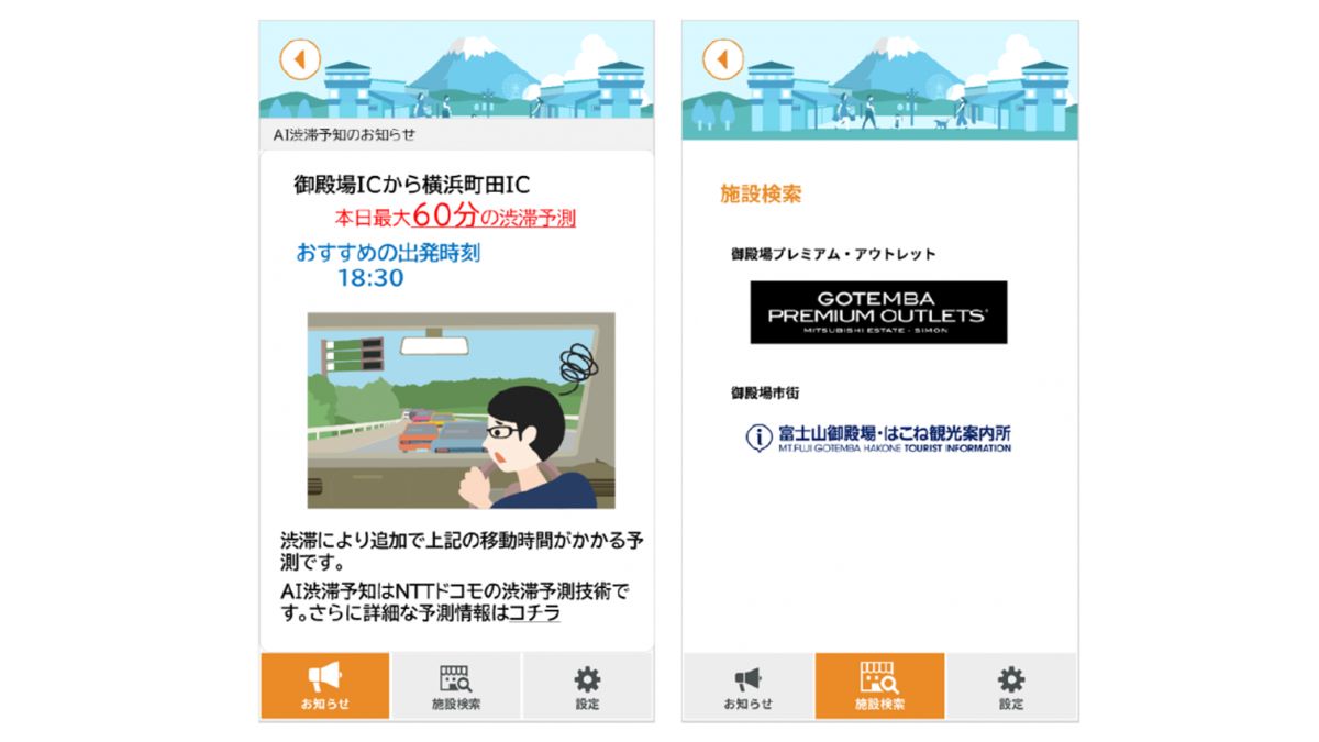 ドコモや一橋大 Nexco中日本ら 行動変容で Co2の削減 へ 御殿場アウトレット付近で実証実験開始 Amp アンプ ビジネスインスピレーションメディア
