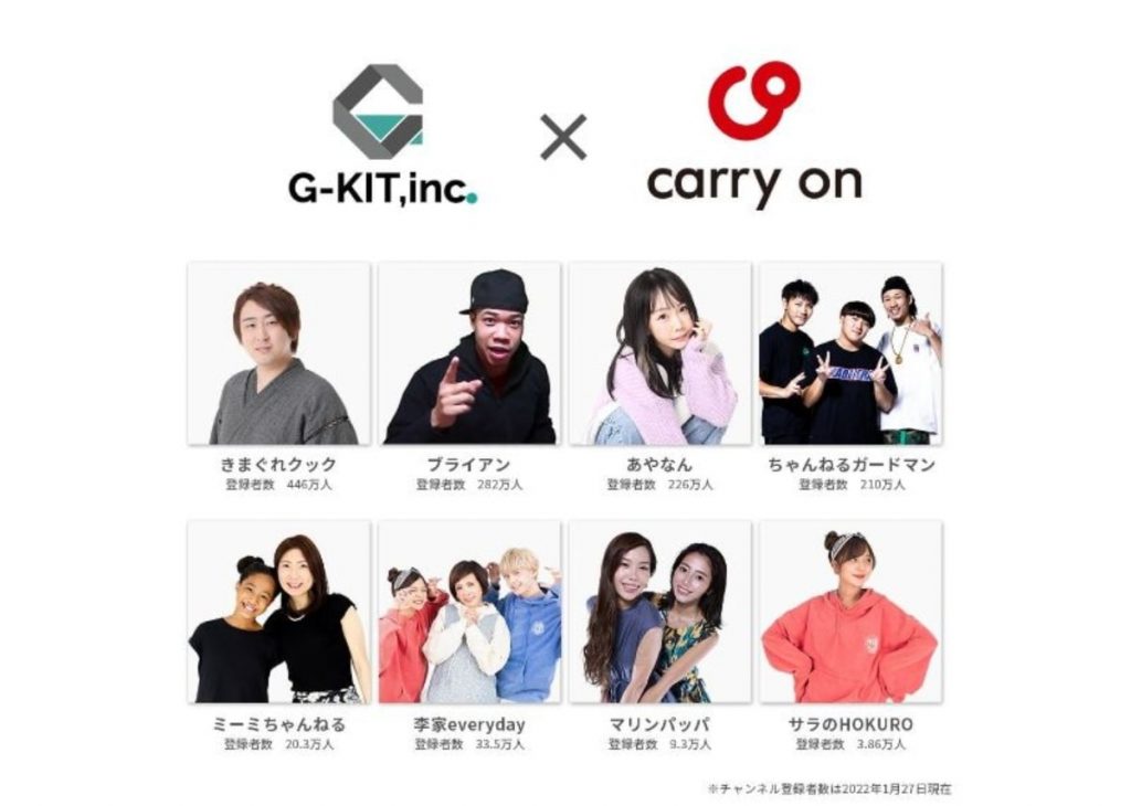 G-KIT　Carry On