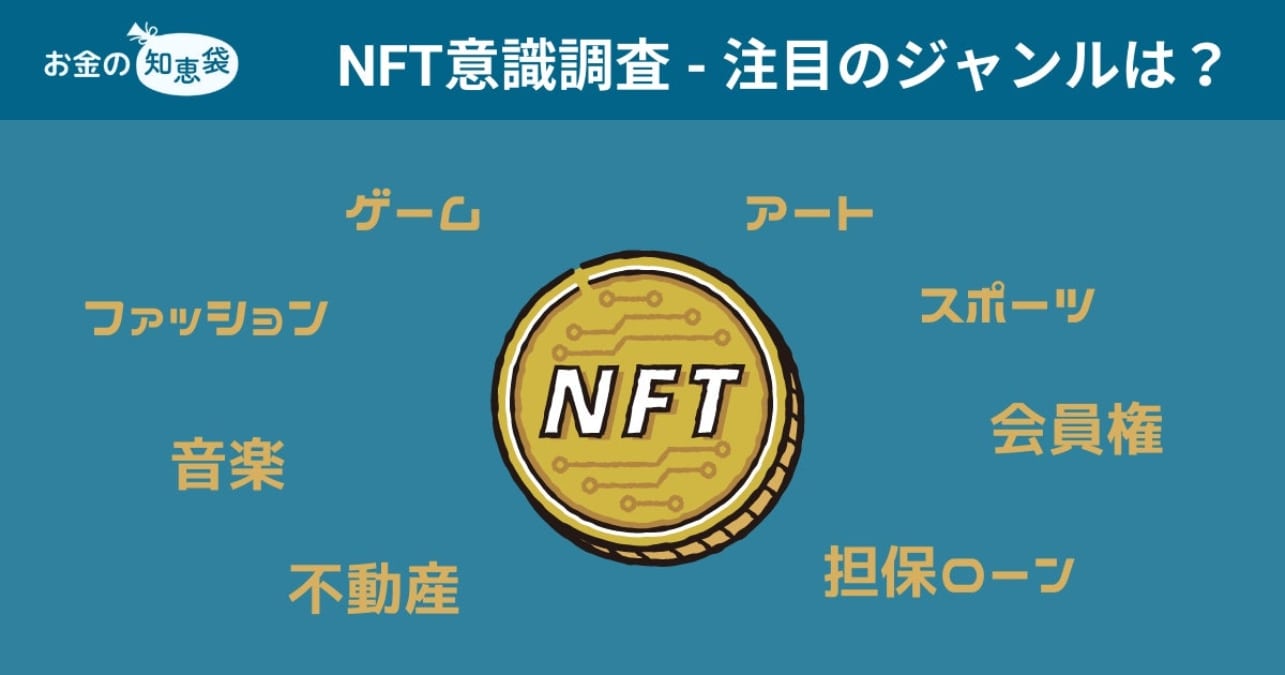 暗号資産保有の個人投資家が注目するNFTジャンル、「ゲーム」が半数以上に お金の知恵袋調べ | AMP[アンプ] -  人生の豊かさを生む瞬間を情報でつくりだす新世代向けビジネスメディア