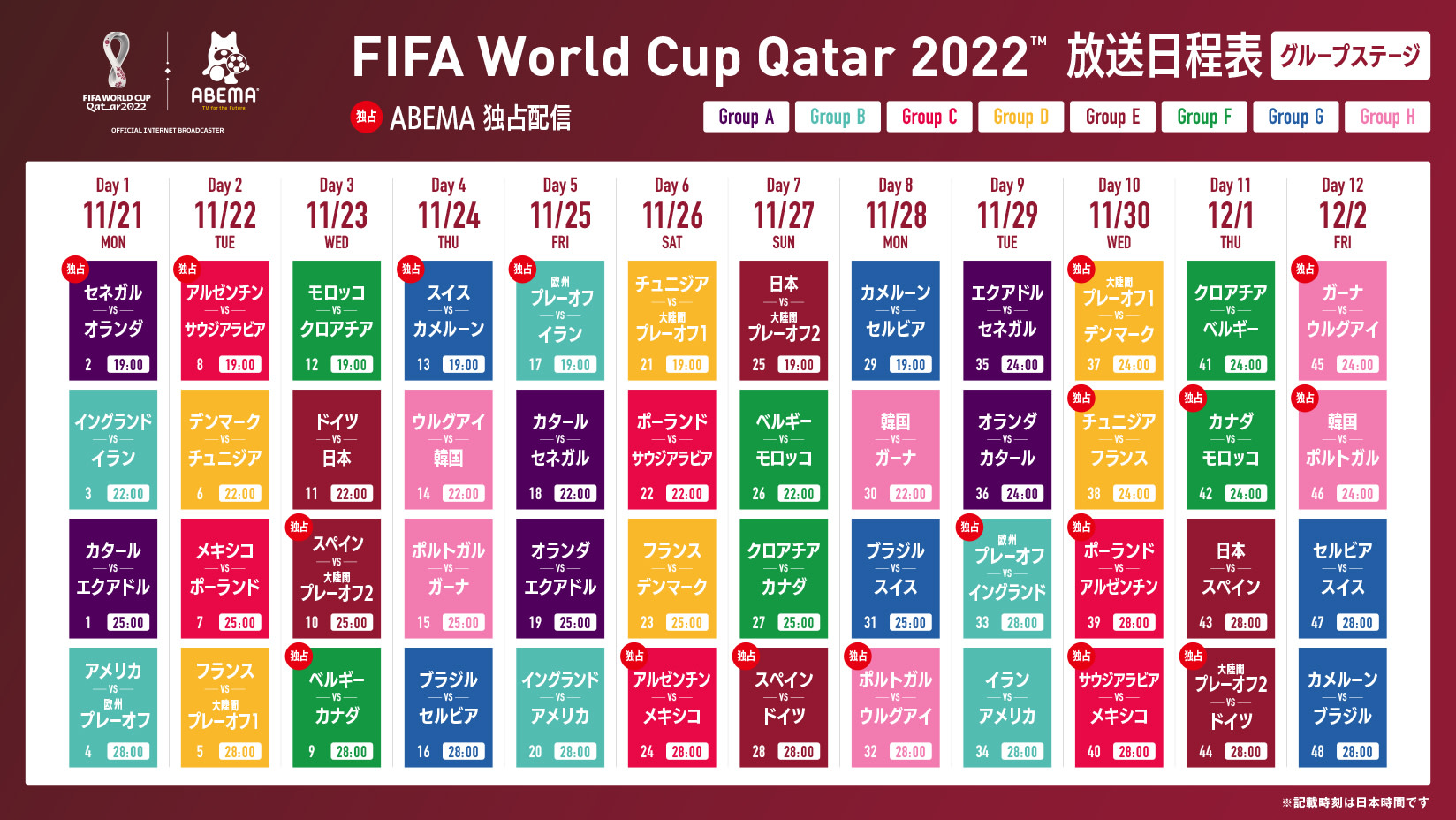 当選品！！FIFAワールドカップカタール2022ピンズ&純金プレートセット未開封 インポート・海外人気ブランド 当選品！！FIFAワールドカップ