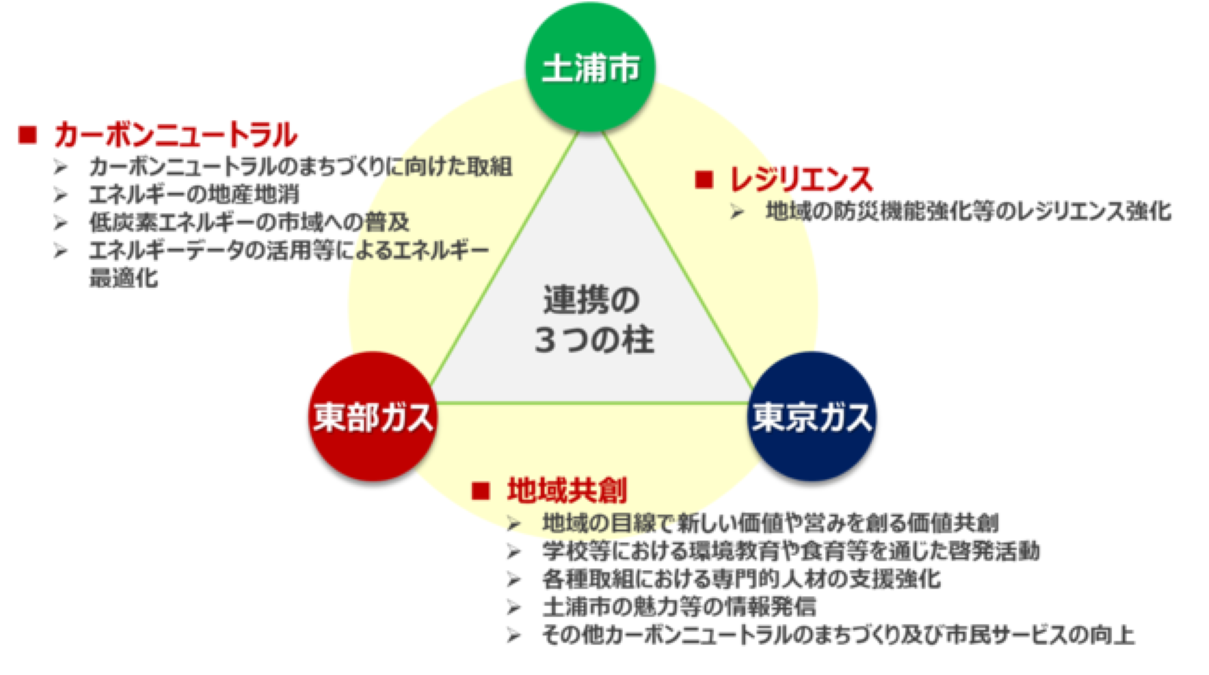 熱海 4人 ホテル