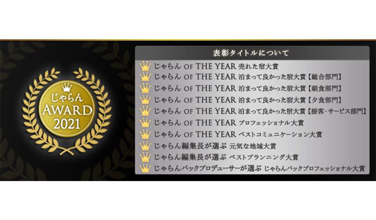 じゃらんアワード2021」沖縄ブロック発表 オキナワグランメールリゾートやハレクラニ沖縄が大賞受賞 | AMP[アンプ] -  人生の豊かさを生む瞬間を情報でつくりだす新世代向けビジネスメディア