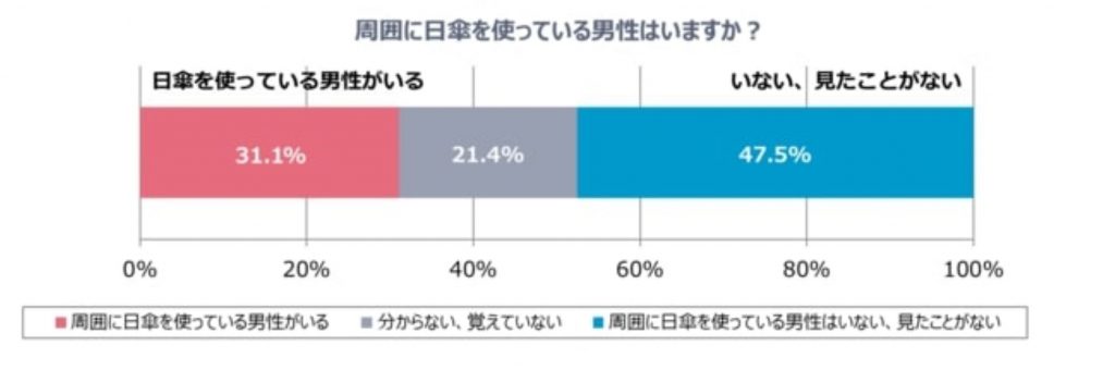 タメニー