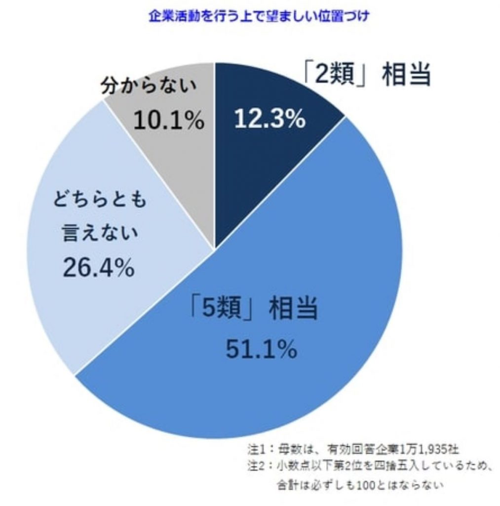 帝国データバンク