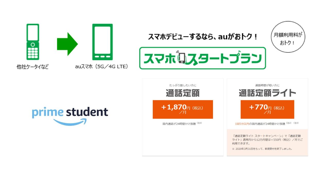 au、AmazonのPrime Studentや通話定額特典付きの「スマホスタートプラン（S）」提供開始 AMP[アンプ] ビジネス
