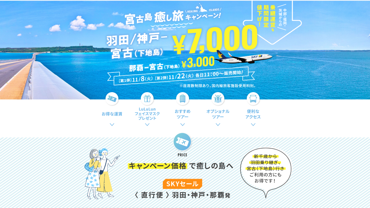スカイマーク、宮古島「癒し旅」キャンペーンを実施 羽田・神戸＝宮古