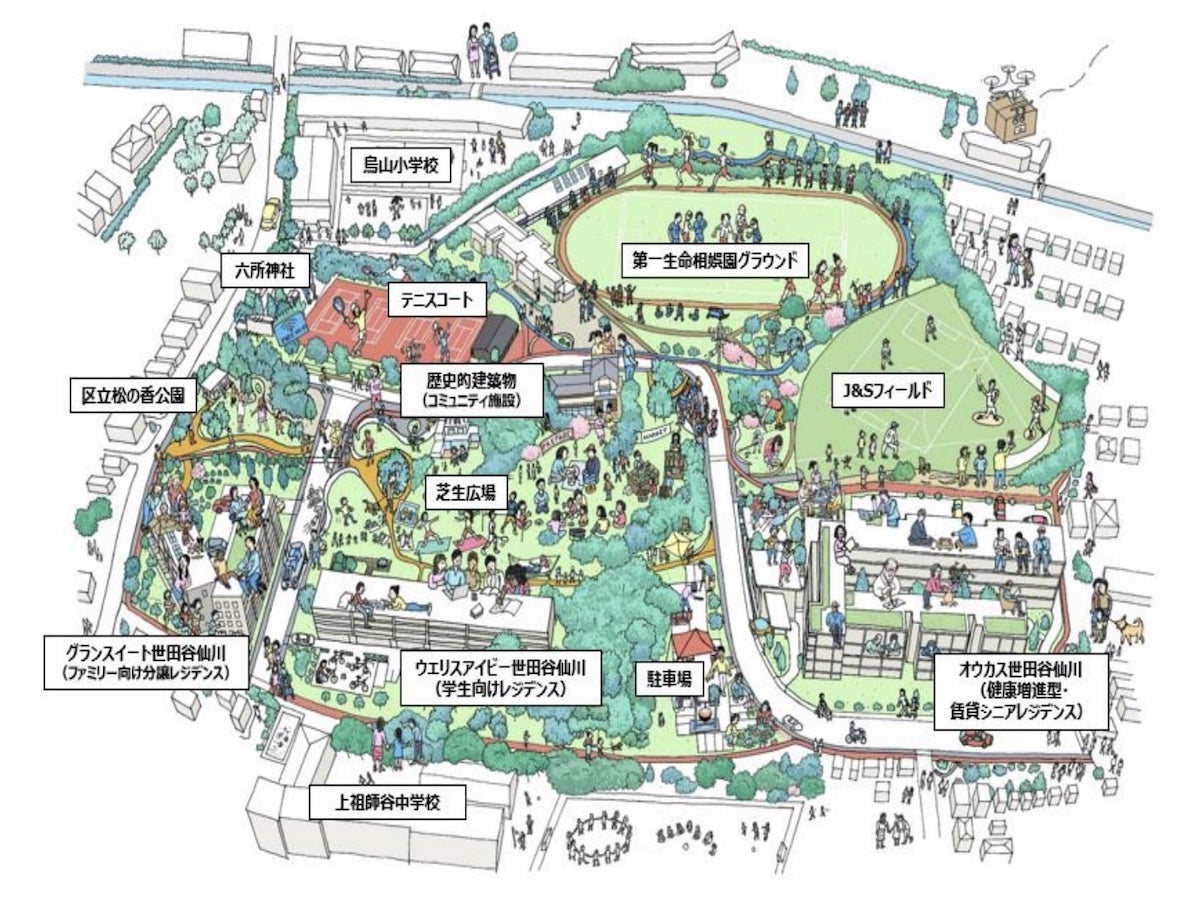NTT都市開発ら5社、世田谷区「SETAGAYA Qs-GARDEN」オープン