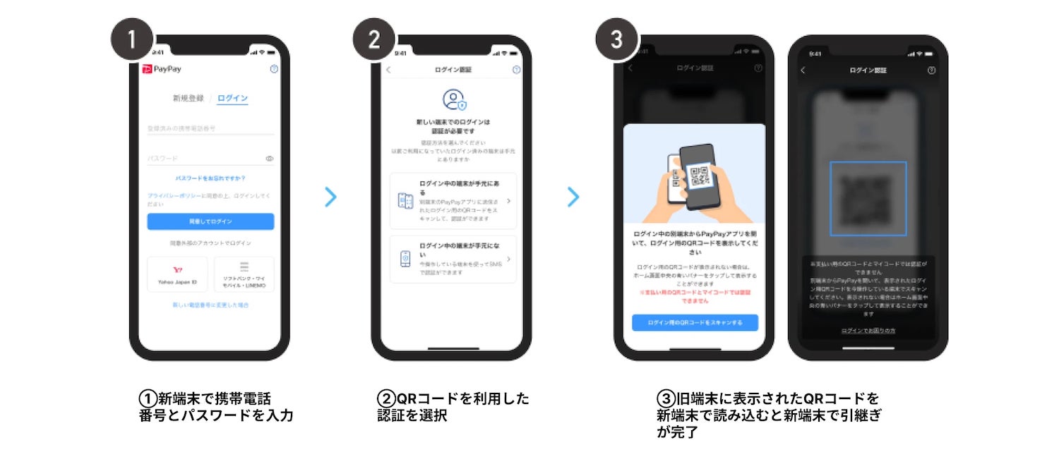 PayPay、QRコードで新端末へのアカウント引き継ぎが可能に 不正なアカウント引き継ぎも防止 | AMP[アンプ] -  人生の豊かさを生む瞬間を情報でつくりだす新世代向けビジネスメディア