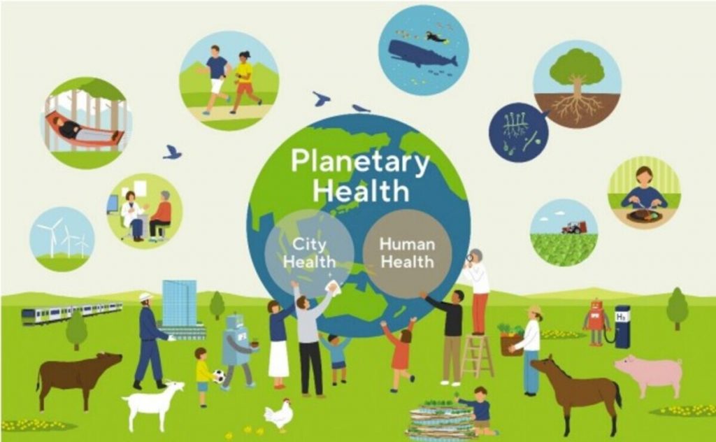 Planetary Health Design Laboratory