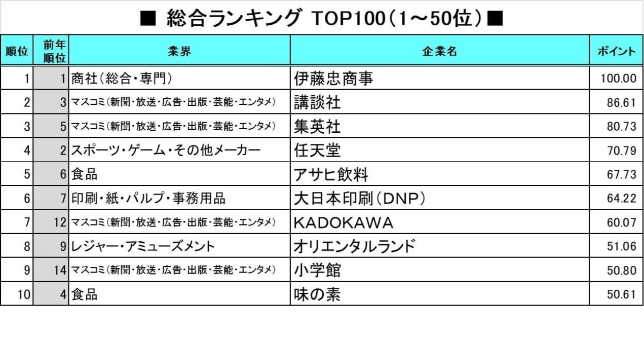 給付金 5万円 子供