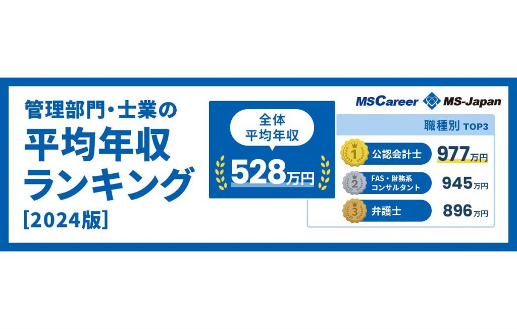 MS-Japan