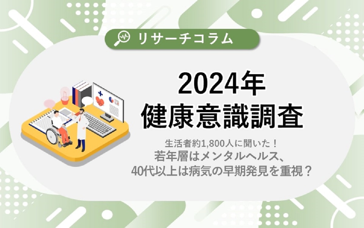 全体の7割が「健康に気を付けている」と回答 若年層は「メンタルヘルス
