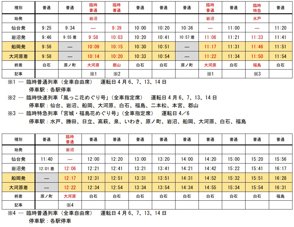 大河原 駅 バス 販売 時刻 表