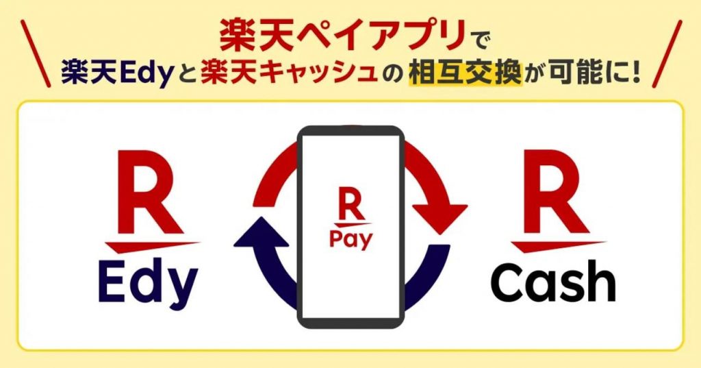 rakuten 楽天