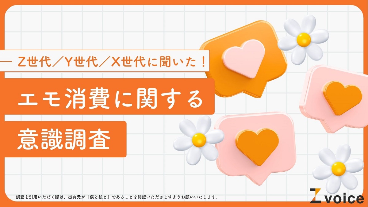 Z世代は「共感」が商品購入やシェアの原動力に Z世代の32％が「エモ