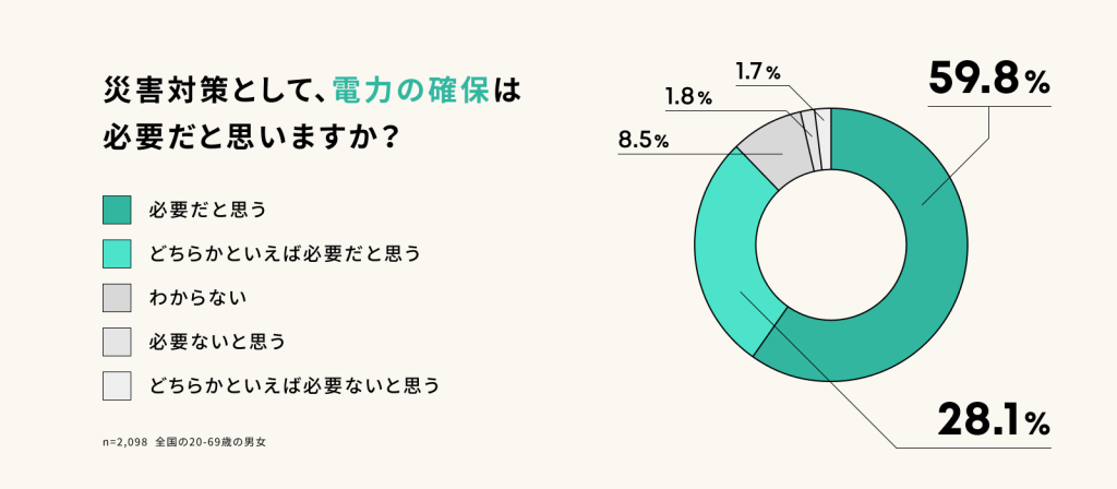 画像に alt 属性が指定されていません。ファイル名: sub4-1-1024x448.png