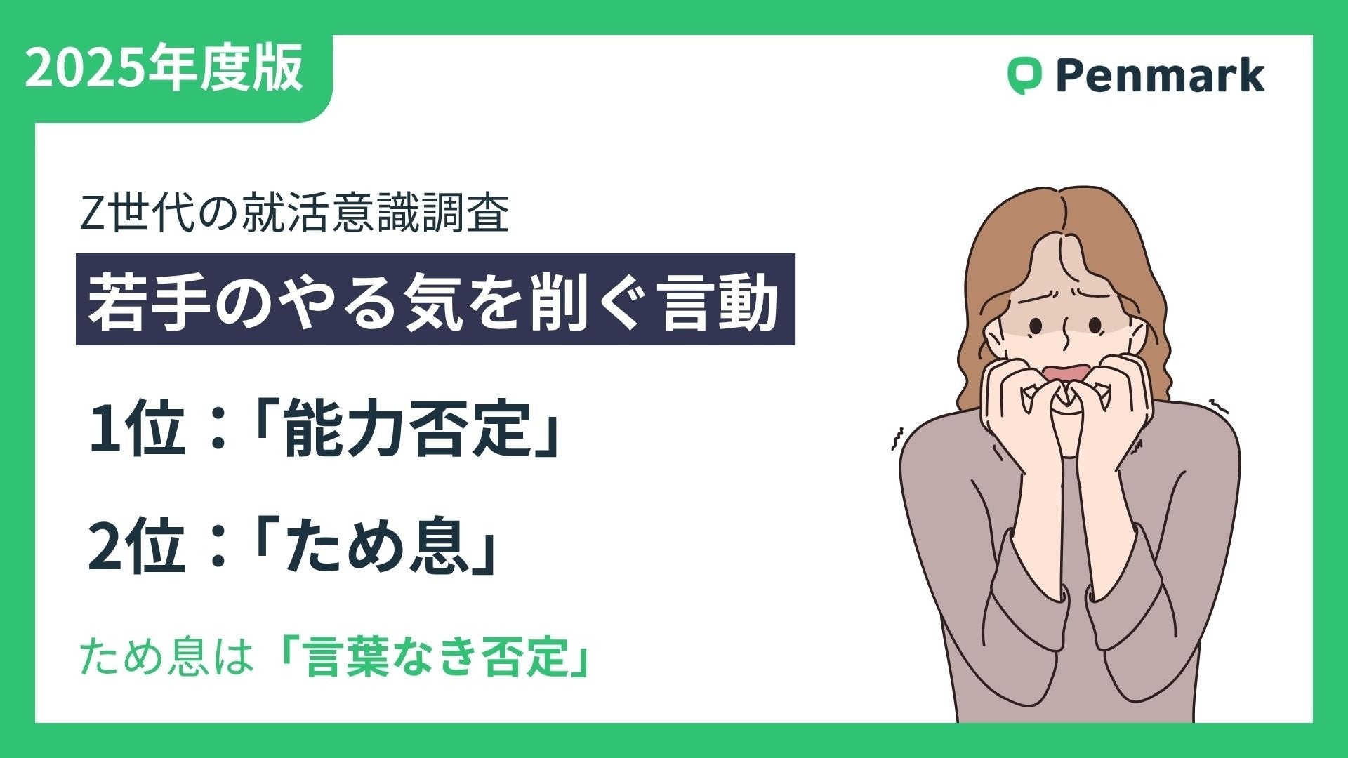 Z世代が萎える上司の言動、「能力否定」が学生・社会人ともに1位