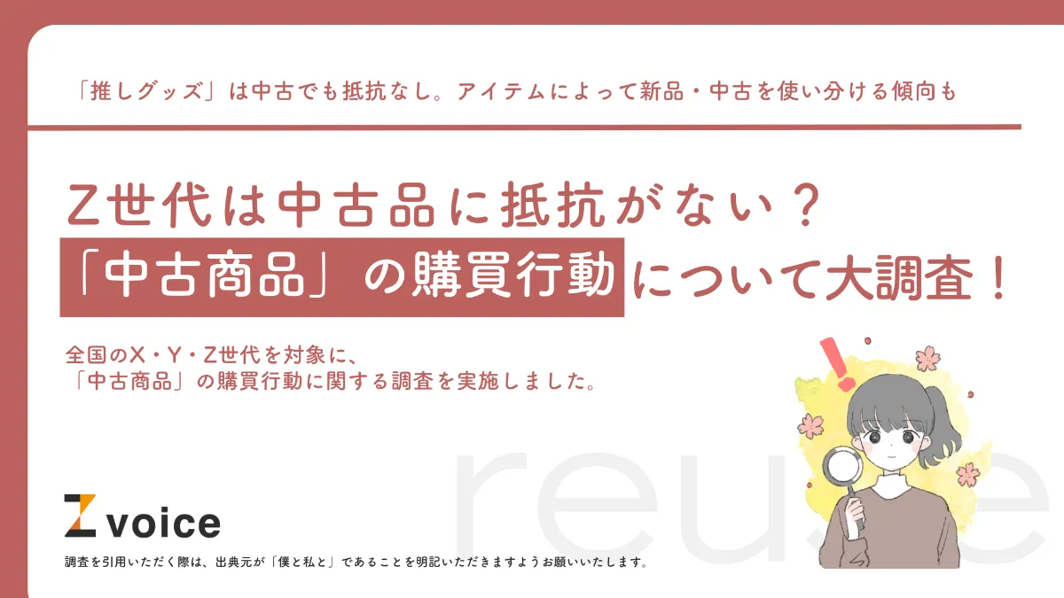 Z世代は中古品に抵抗なく、アイテムによって新品・中古を