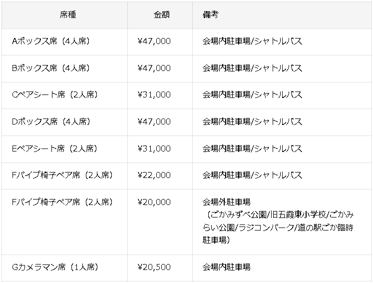 茨城県五霞町、9月13日に開催する「第38回利根川大花火大会」の観覧席 