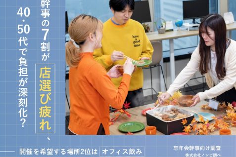 忘年会シーズン、幹事の7割が「店選び」に苦労　開催を希望場所に「オフィス飲み」が2位にランクイン